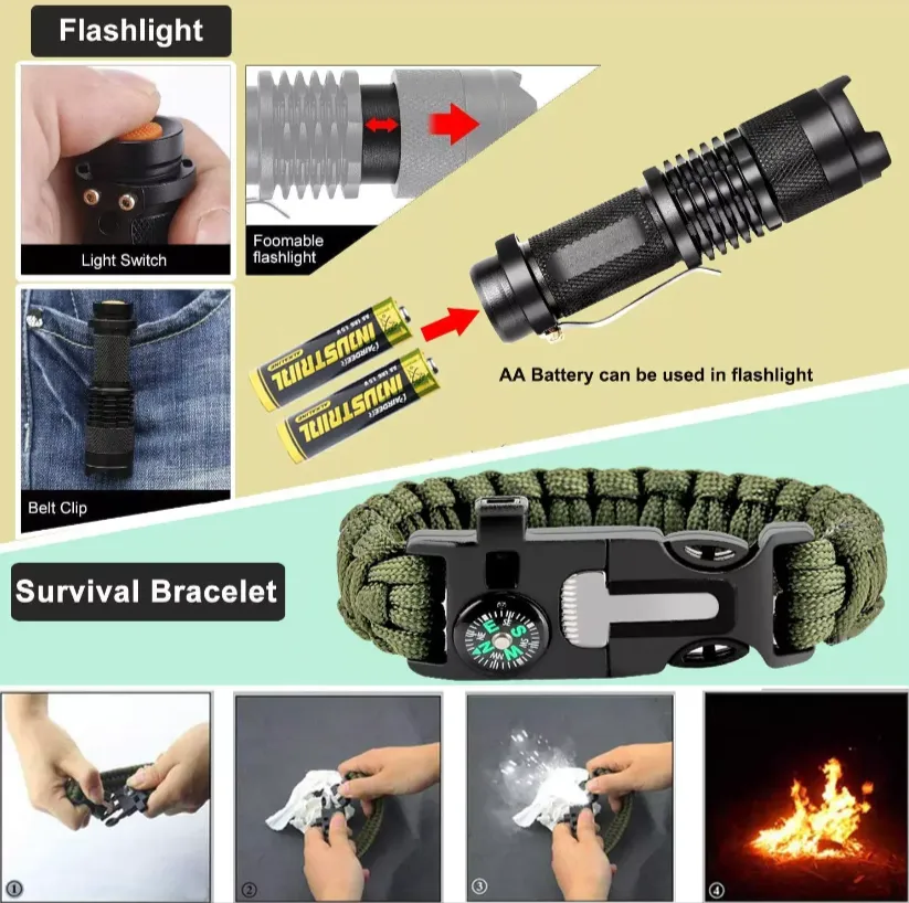 17-In-1 Outdoor Tactical Survival Camping Multi-Functional Kit