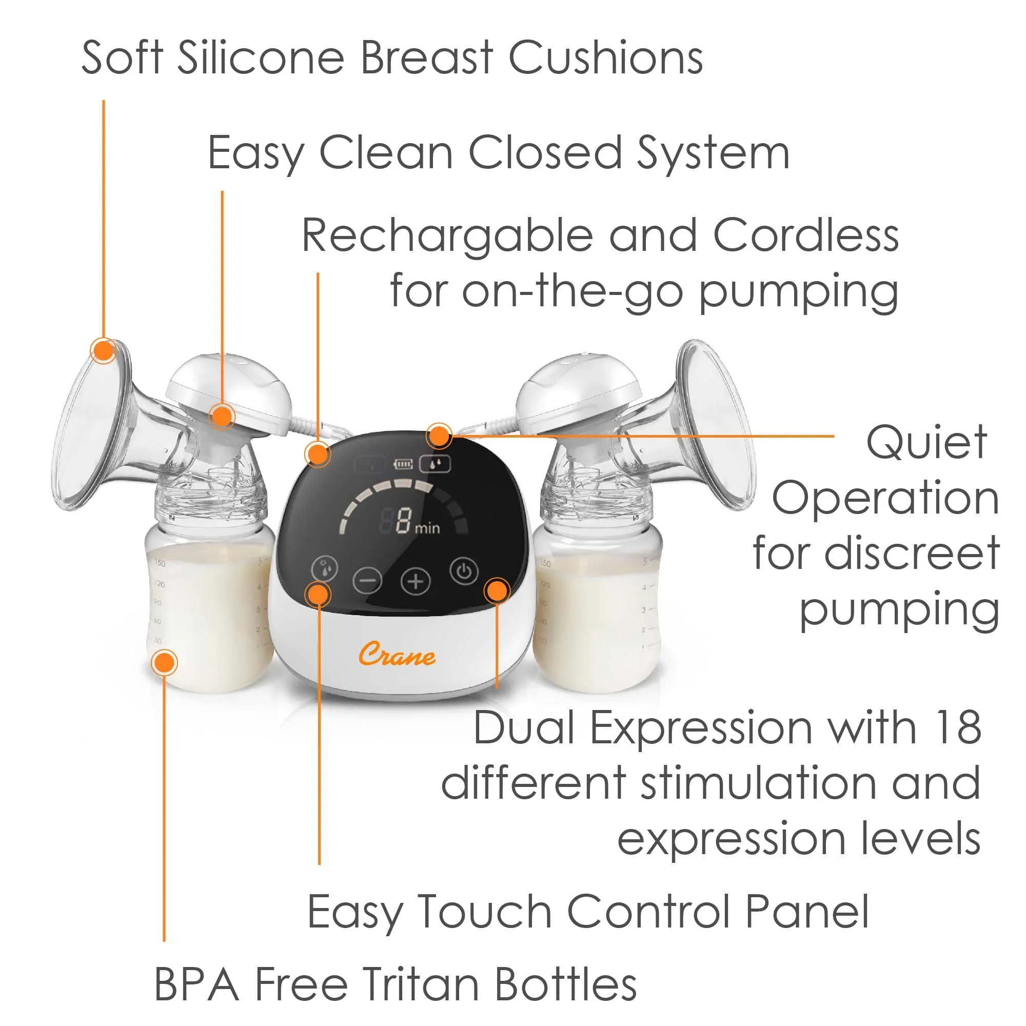 Crane Rechargeable Breast Pump