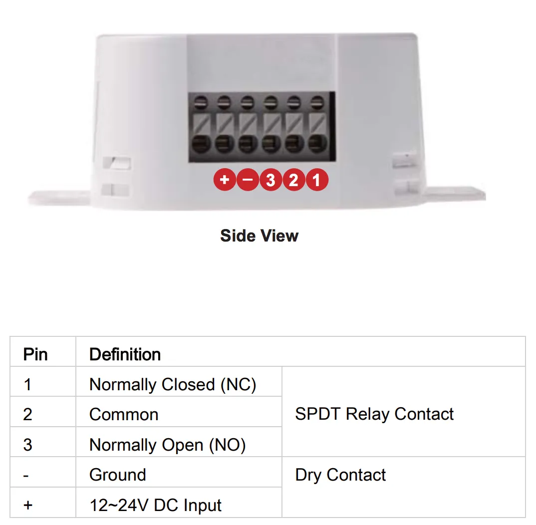 Dry Contact Relay