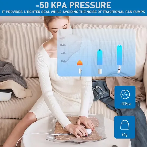  Hot Sale 50% OFF 6-Pack USB Electric Vacuum Compression Bags  Save Space, Travel Light!