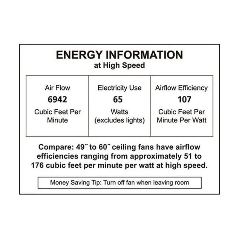 Levon Ceiling Fan