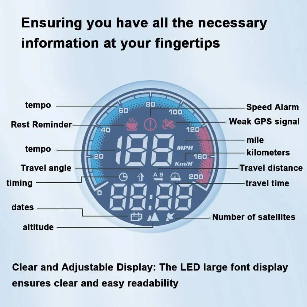 Multifunctional Car Headup Display GPS Digital Speedometer KMH/MPH with LED Display Overspeed Alarm Fatigue Driving Reminder