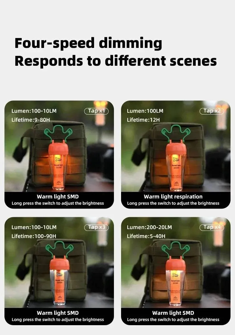 ShineTrip Yoo Series Carrot Shaped LED Camping Lantern Portable Outdoor Radish Light Rechargeable 4  Gears Waterproof Tent Lamp